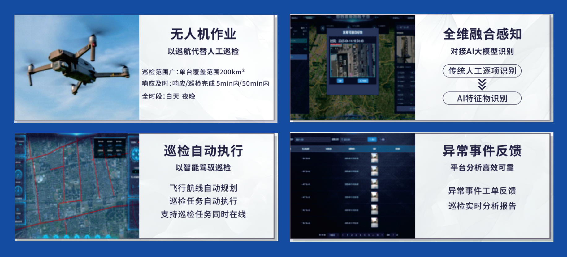产业园区智能巡检